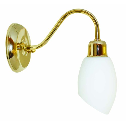 Απλίκες Τοίχου Mπρούτζινες